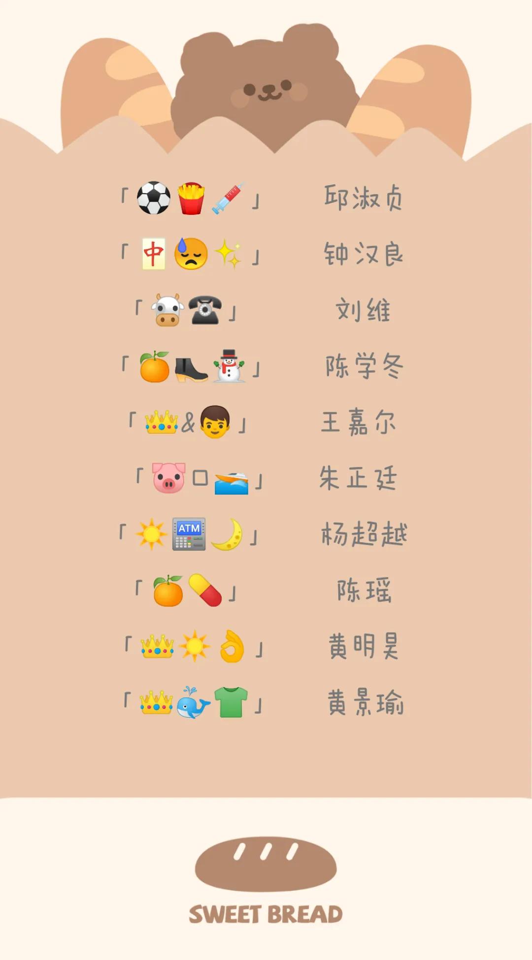 聚会游戏 | 看emoji猜成语、猜明星