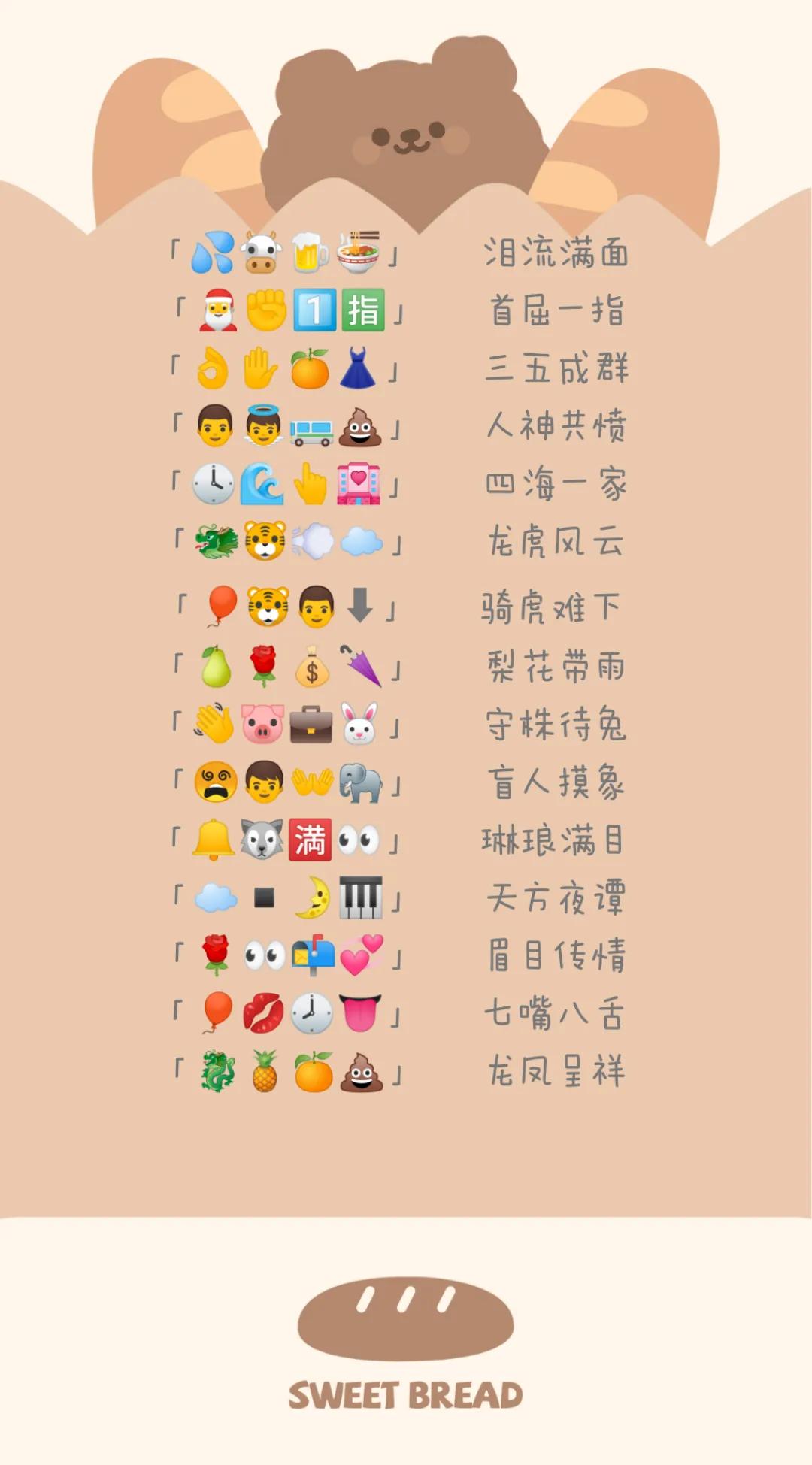 聚会游戏 | 看emoji猜成语、猜明星