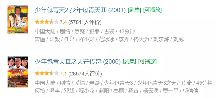 十几年前封神的爆款古装剧,每一部都是“永远的神”,好怀念